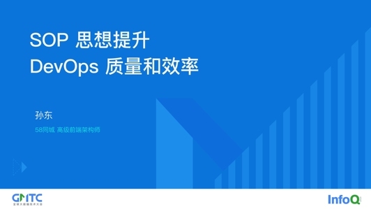 SOP 思想提升 DevOps 质量和效率